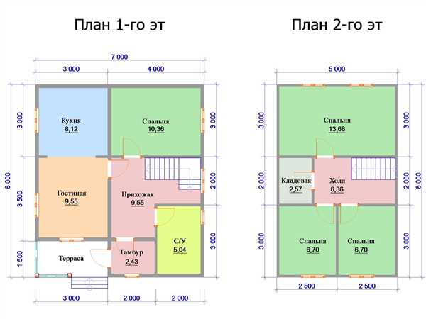 Проект