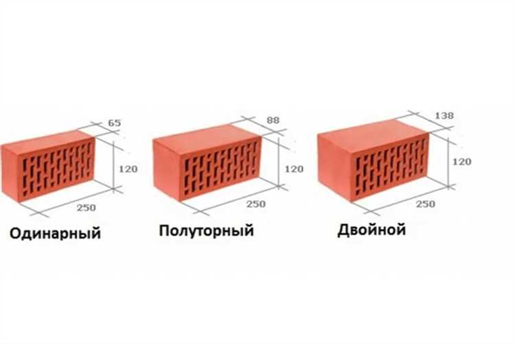 Стандартная