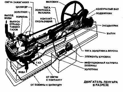 Почему