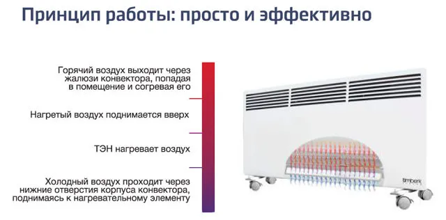 Особенности