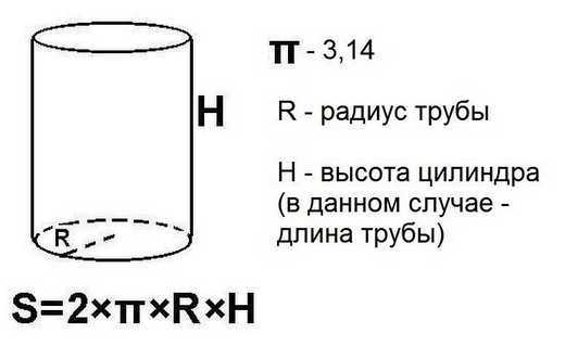 Расчет