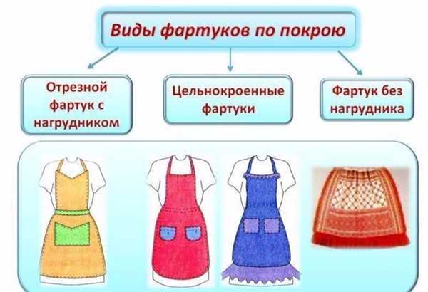 Украшение