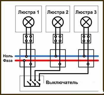 Трехклавишный