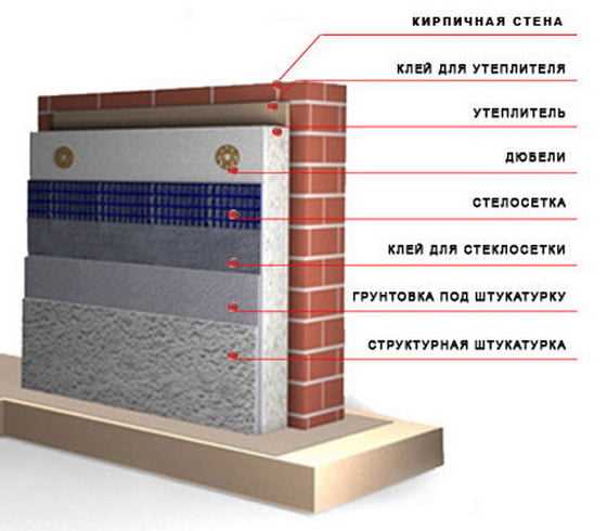 Пенопласт: