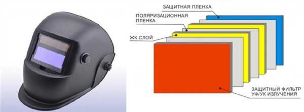 Выбор