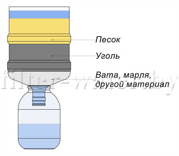 Болтик