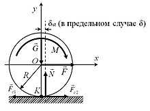 Положительное