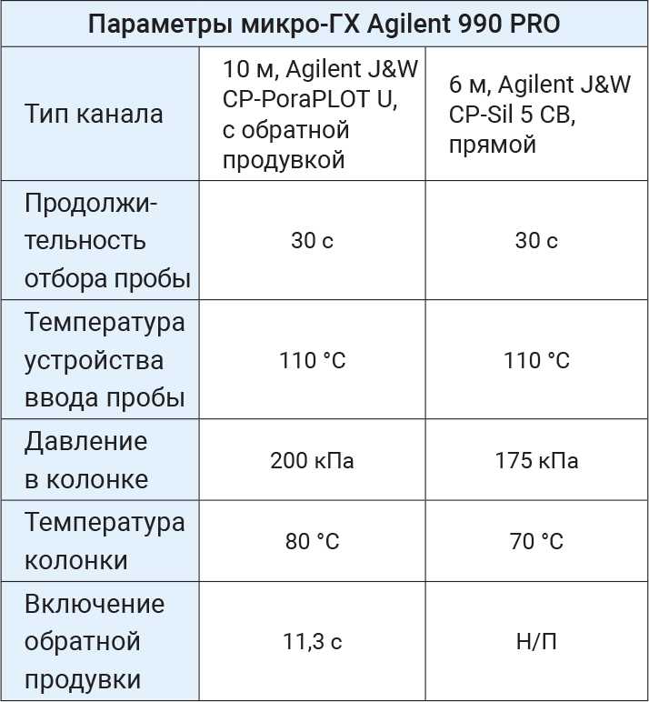 Плотность