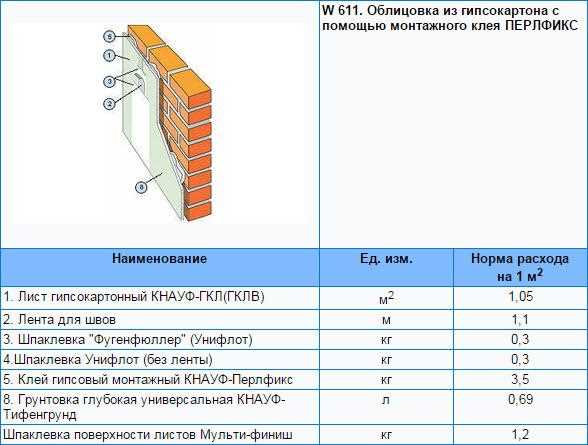 Почему