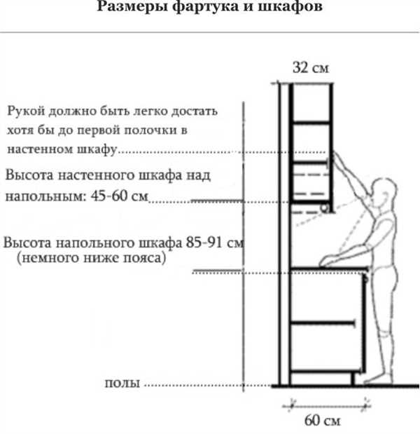 Расчет