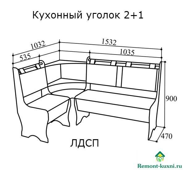 Соотношение