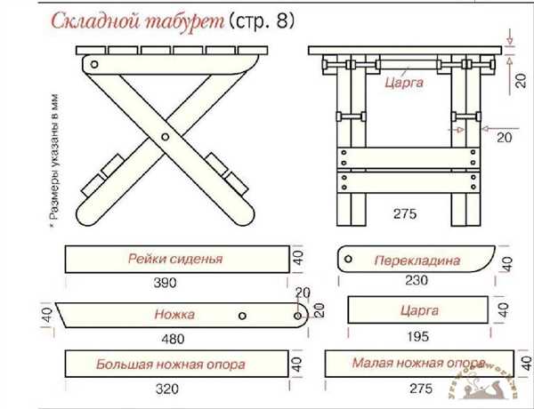 Изготовление