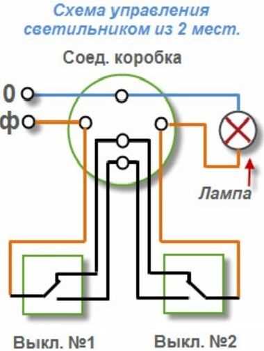 Схема