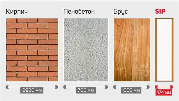Преимущества