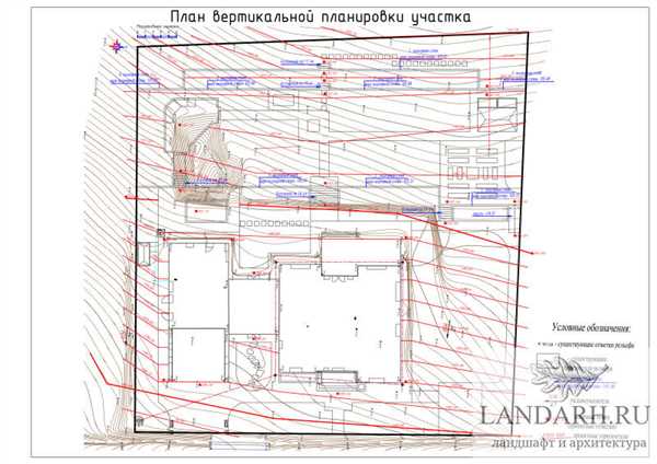 Проект