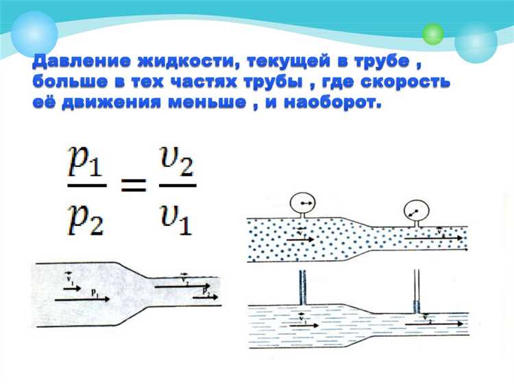 Применение