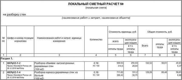 Демонтаж кондиционера: расценка в смете