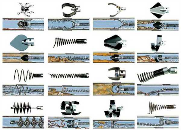 Как использовать трос для прочистки труб