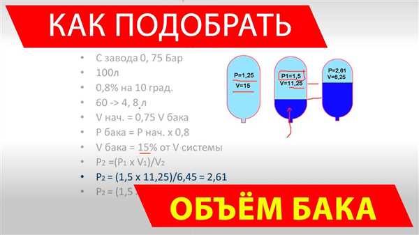 Как правильно подобрать расширительный бак для системы отопления