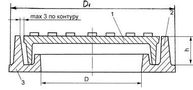 ГОСТ 3634-99: стандарт на поковки и штамповки из стали