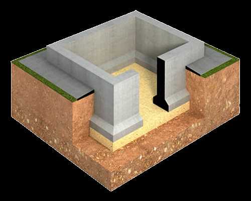 Как правильно строить фундамент с подвалом для вашего дома — советы и рекомендации от специалистов