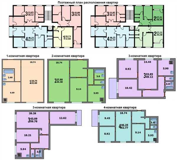 Современная, удобная и функциональная планировка 4-комнатной квартиры Ii 49
