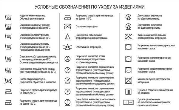 Не стирать одежду – эффективные методы и советы