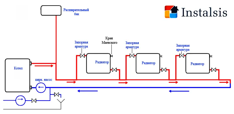 Отопление ленинградка схема