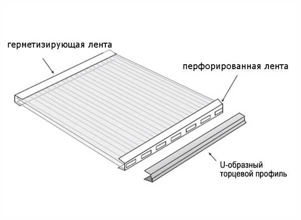 Профиль из поликарбоната — инновационный материал для строительства и дизайна