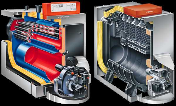 Оптимизация и выбор промышленных котлов на газе для эффективного производства