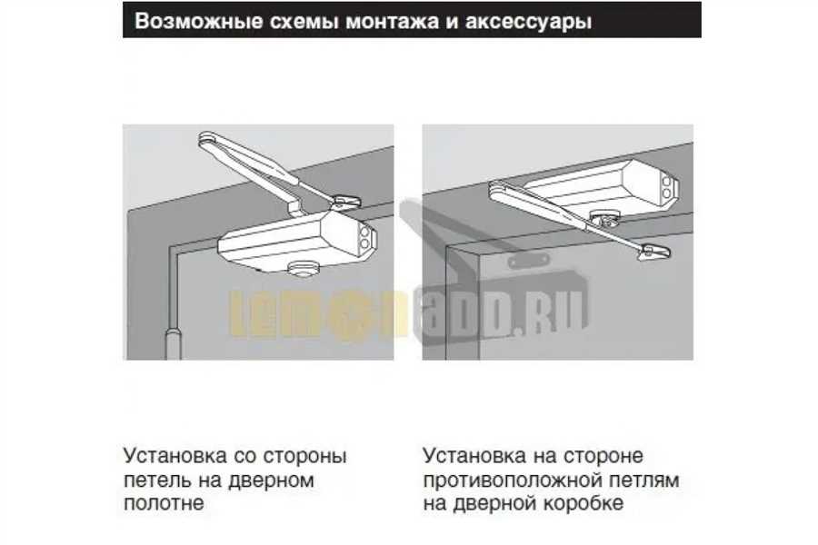 Как правильно установить дверной доводчик — пошаговые инструкции для вашей безопасности и удобства