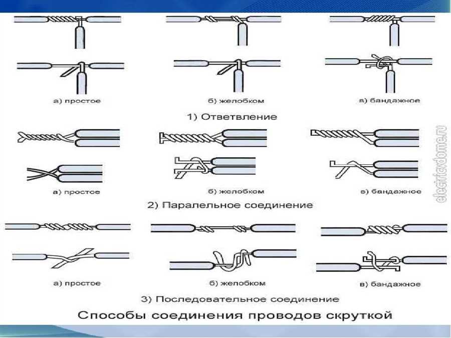 Специальный