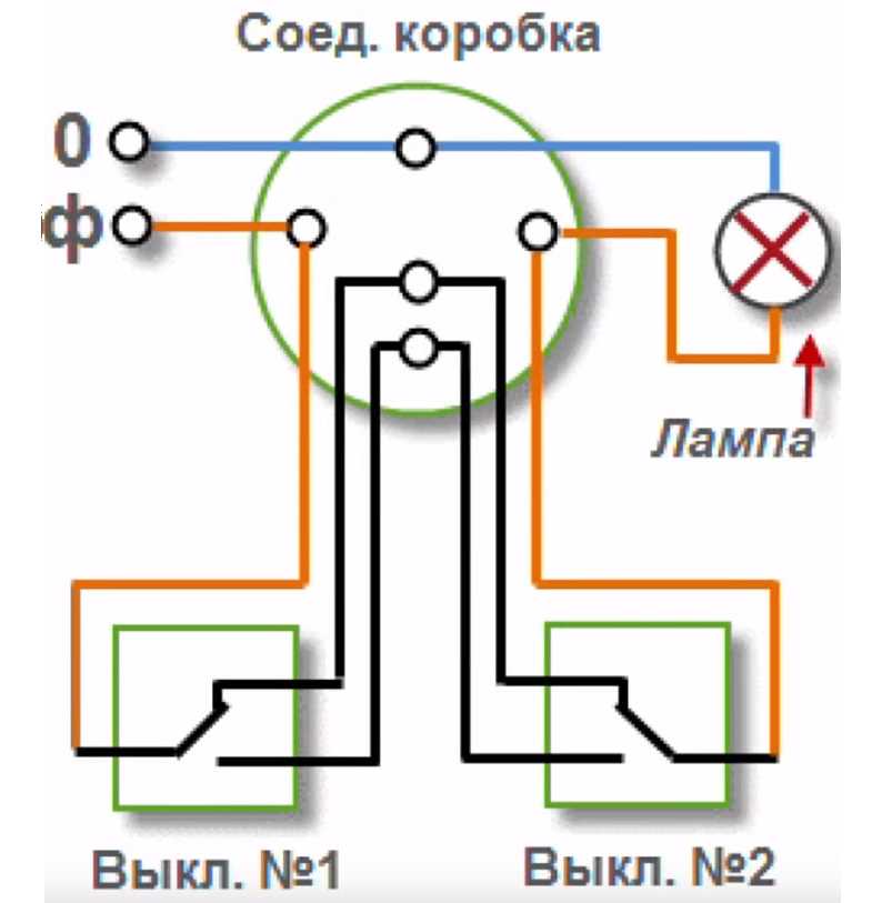 Подключение проводного выключателя без использования определенных схем — простое и надежное решение